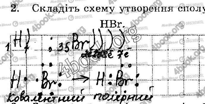 ГДЗ Химия 10 класс страница Вар.1 (2)